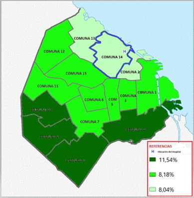 Prevalencias de asintomaticos según zonas delimitadas por la Encuesta anual de Hogares de CABA.